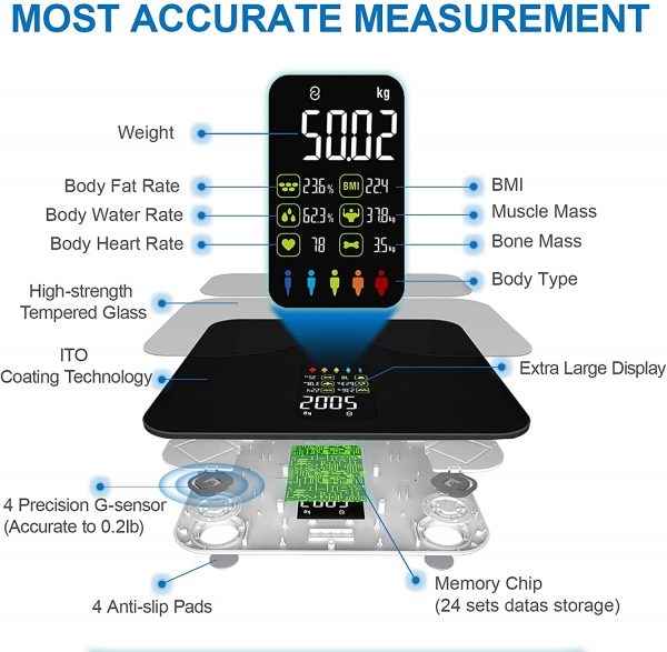 Lepulse Household Smart Body Fat Scale