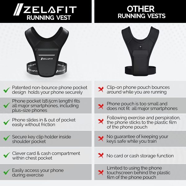 Zelafit Running Vest